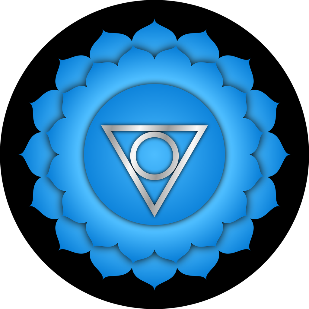 buik chakra